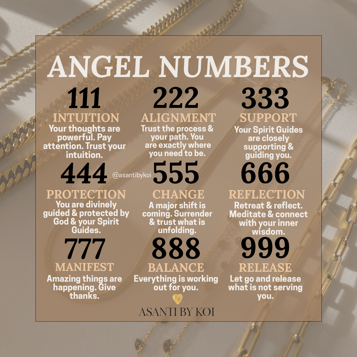 Angel Numbers Necklace - Asanti by Koi